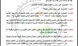 متكونة من 8 فقرات، مجلس النواب ينشر جدول أعمال جلسته ليوم غد الإثنين.